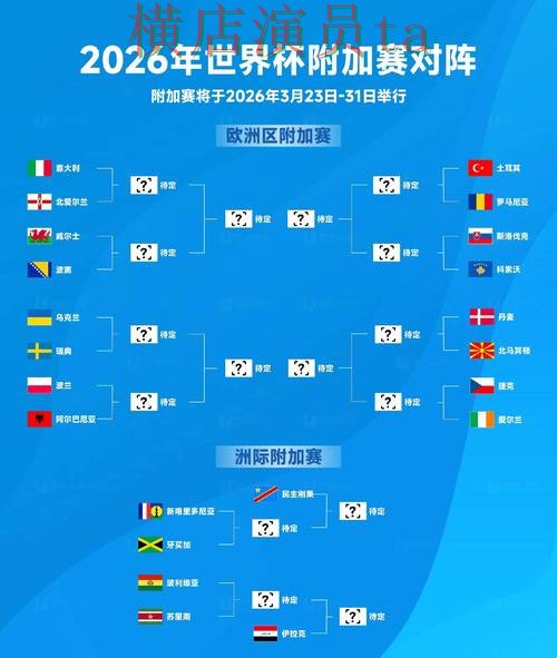 世界杯官方信息背景下的世界杯投注入口实测对比与数据分析 世界杯官方信息背景下的世界杯投注入口实测对比与数据分析