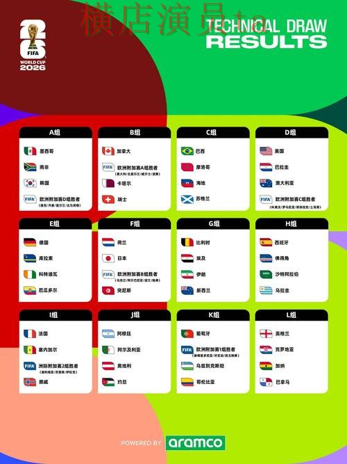 揭秘世界杯投注入口：从直播入口到使用全流程解析 - FIFA World Cup 2026