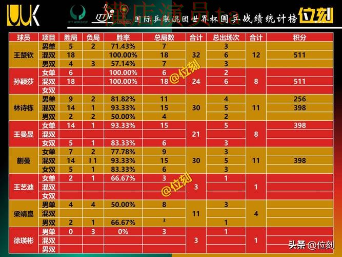 世界杯赛事中心期间热门世界杯投注平台合集精选与官网直达分析 世界杯赛事中心期间热门世界杯投注平台合集精选与官网直达分析