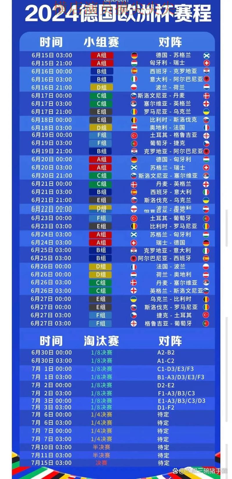 世界杯竞猜平台哪个好？围绕平台排行+直播体验做一次趋势解读（2026世界杯）